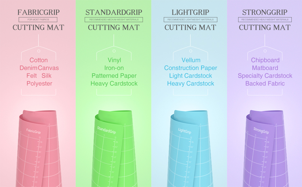 12x12 Lightgrip Cutting Mat Three detail