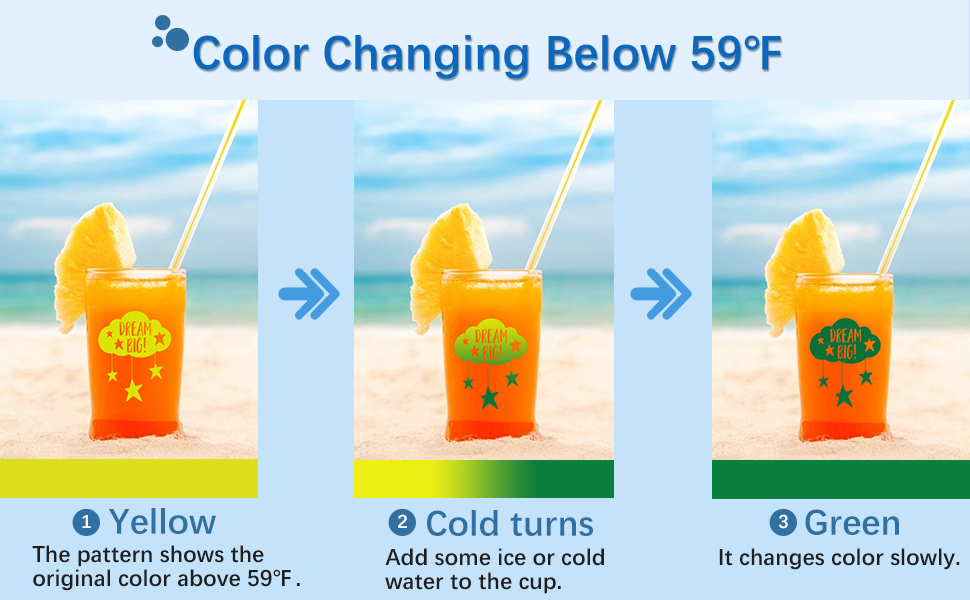 Color Changing Heat Transfer detail 