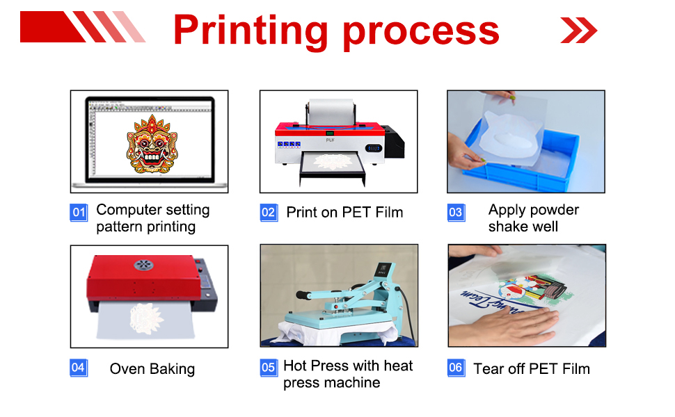 DTF L1800 Transfer Printer detail