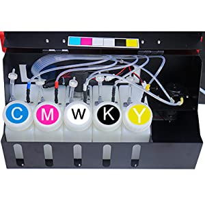 DTF L1800 Transfer Printer detail