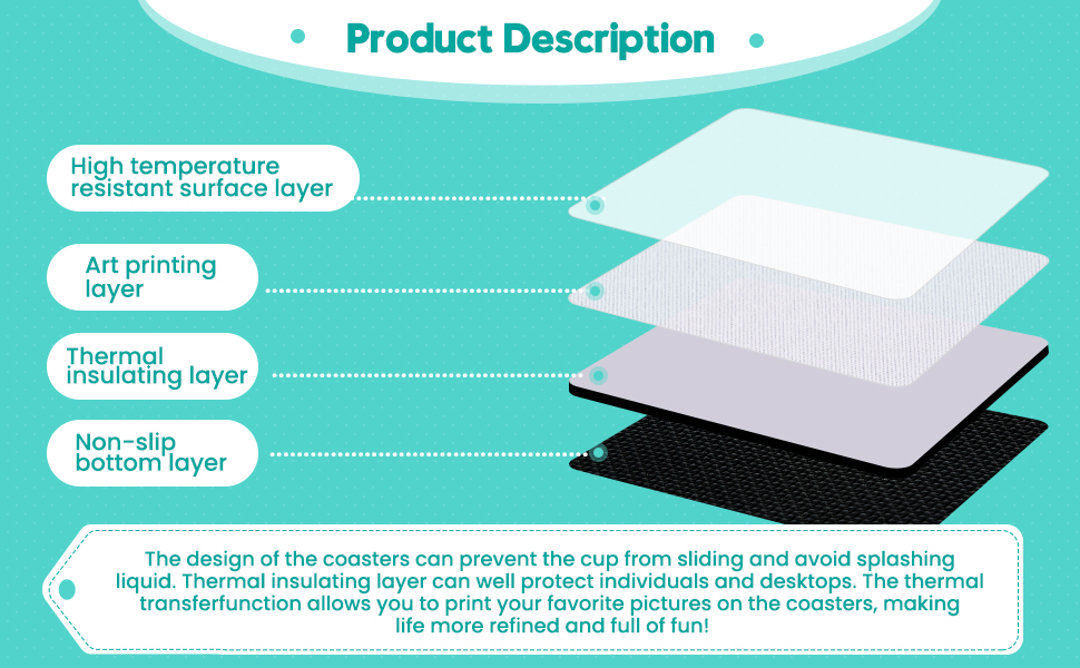 Square Sublimation Coaster smáatriei