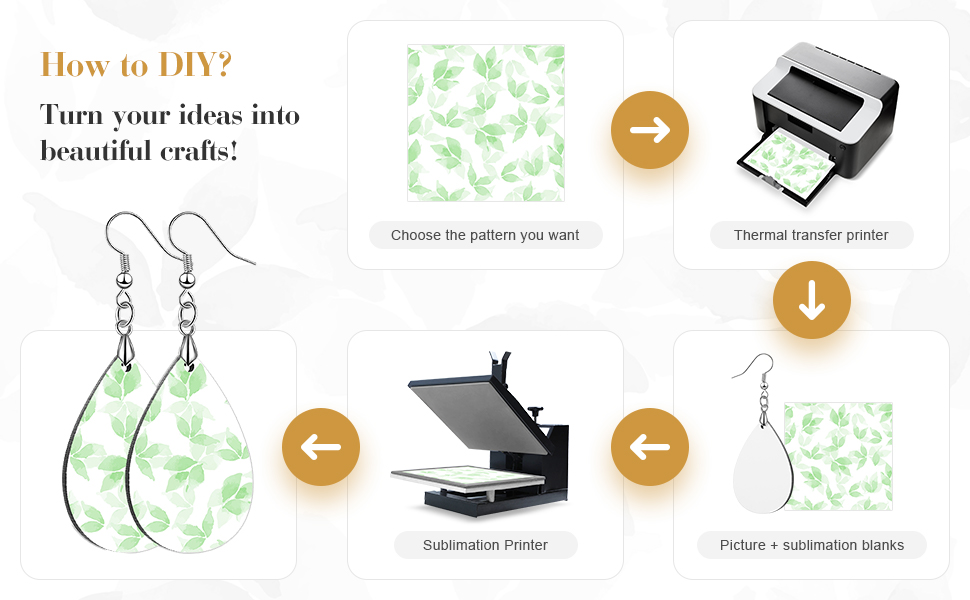 Sublimation Earring Blank detail 