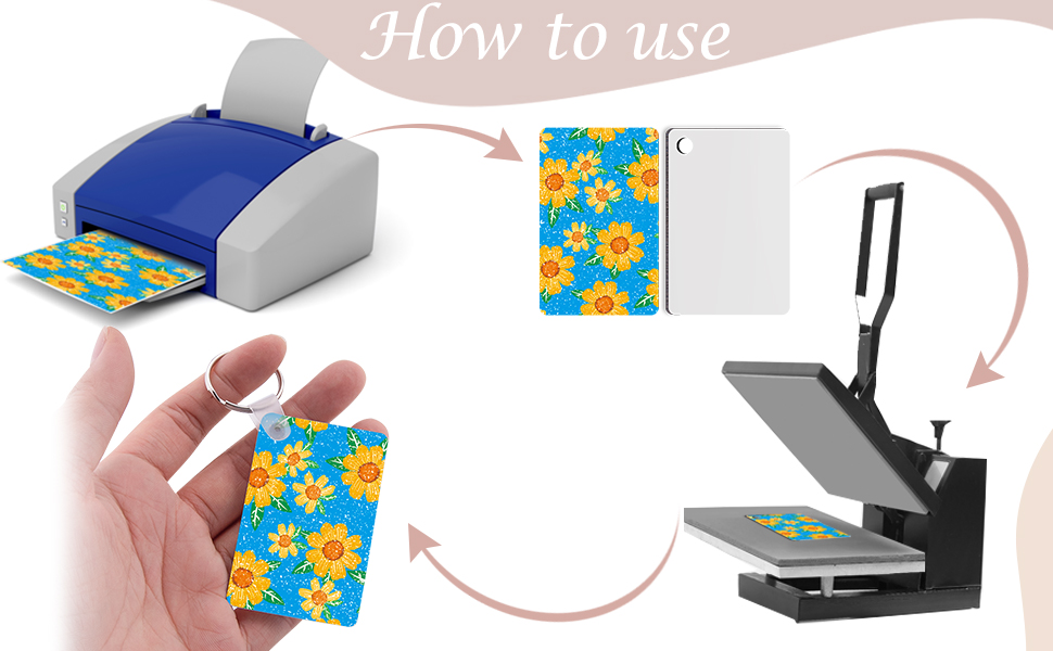 Sublimation n?glering Blanks detalje
