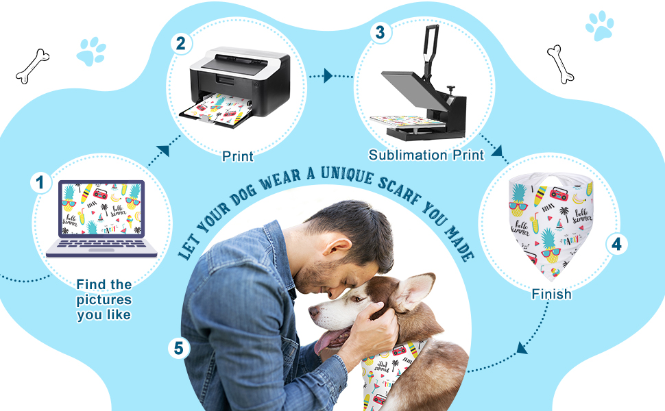 Sublimation Pet Bandana 