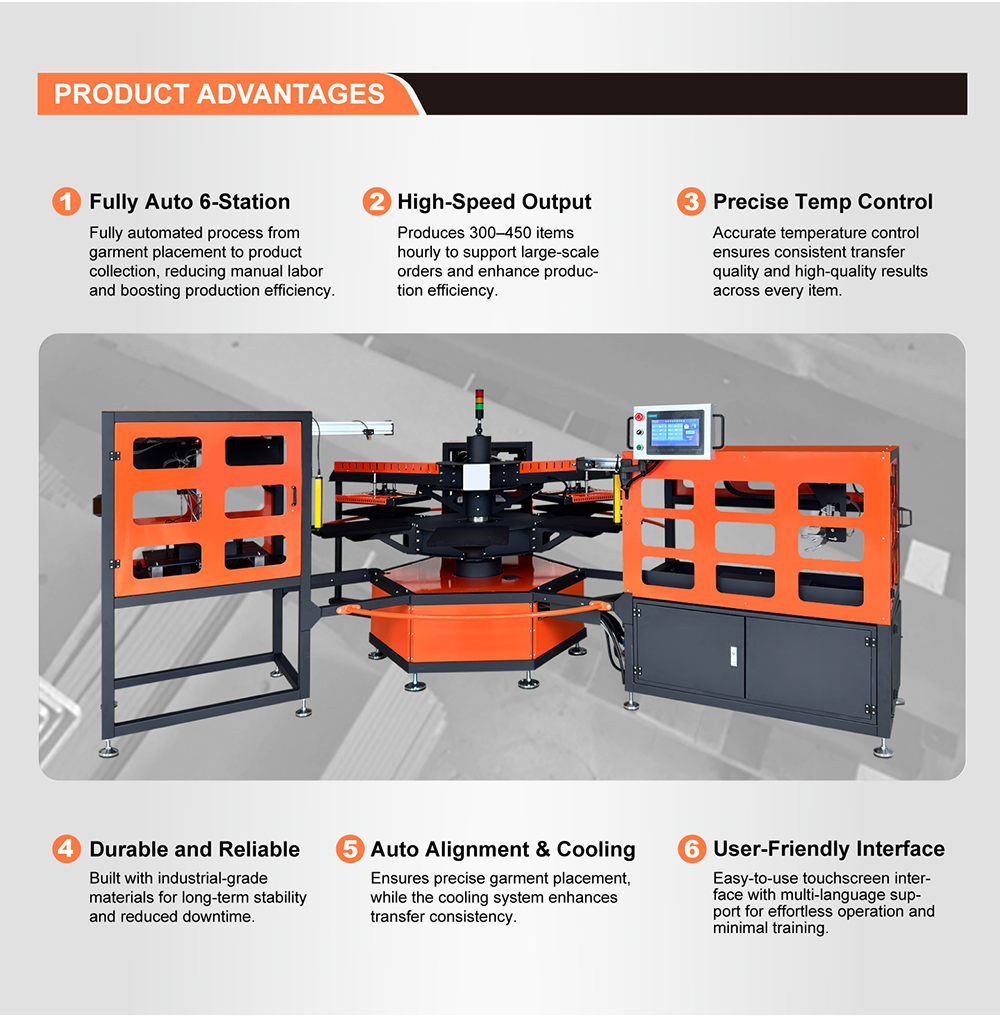 Industry Heat Press Machine with Fully Automatic Design